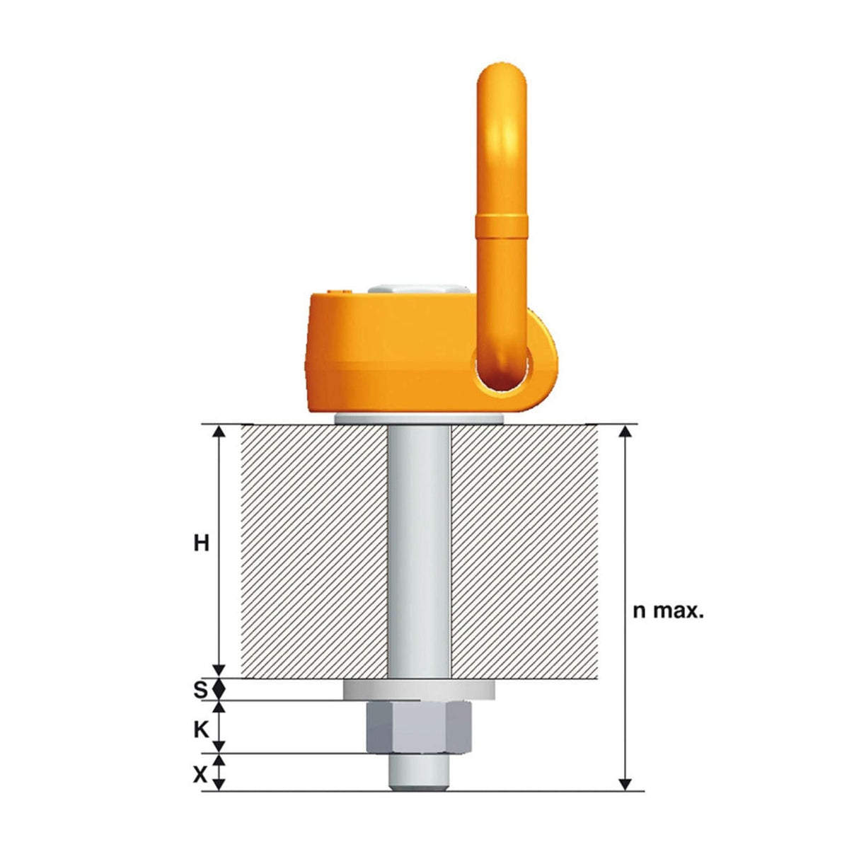 Otočný viazací bod k naskrutkovaniu - PLAW - Pewag Winner Profilift