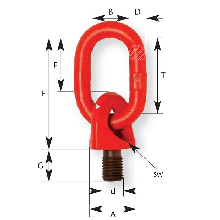 Viazací bod skrutkovací THIELE TWN 0123, veľ. 8-8, nosnosť 2000kg, závit M20