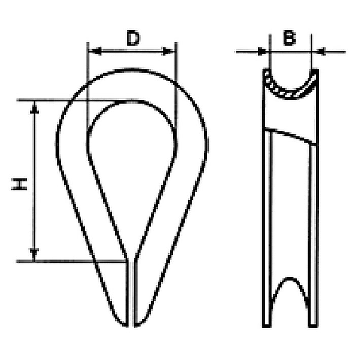 V-Očnica DIN 6899/typ BF/veľ.28 MI