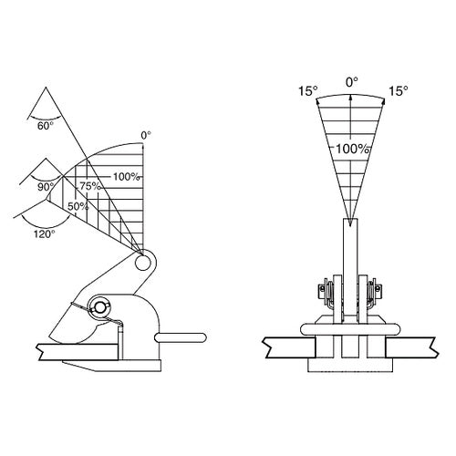Horizontálne zdvíhacie zvierka IPH10 / JE - CROSBY