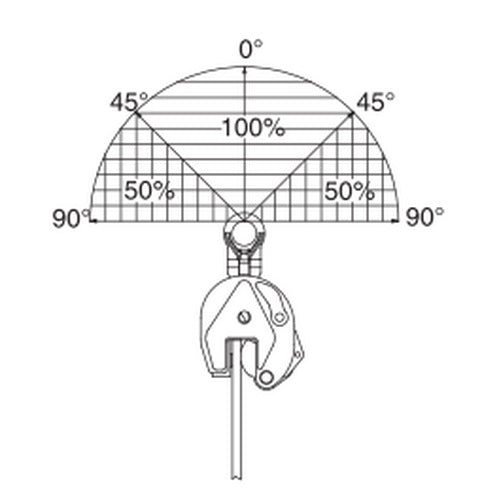 Vertikálna zdvíhacia svorka IPU10 / J s univ. kĺbovým okom - pre plechy s väčšou hrúbkou