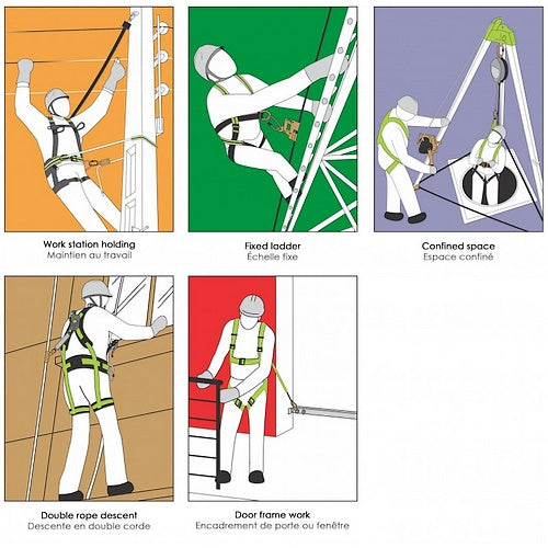 Zachytávač pádu pre prácu na šikmých strecháchKRATOS