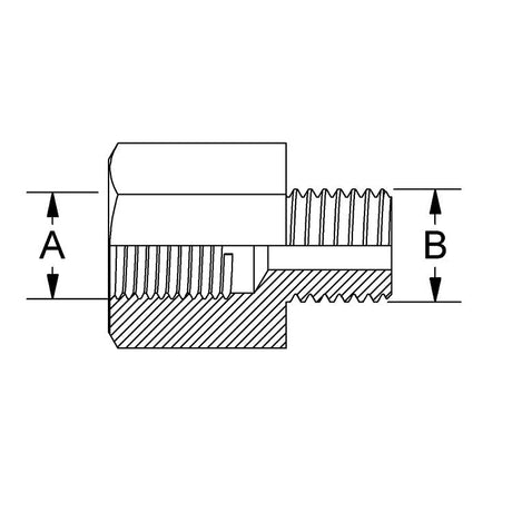 Spojovací materiál - spojka HOLMATRO