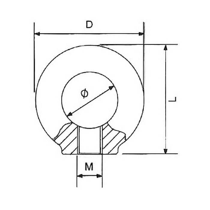 Vysokopevnostné matice s okom, typ 205, trieda 8 - do vypredania zásob, SVERO