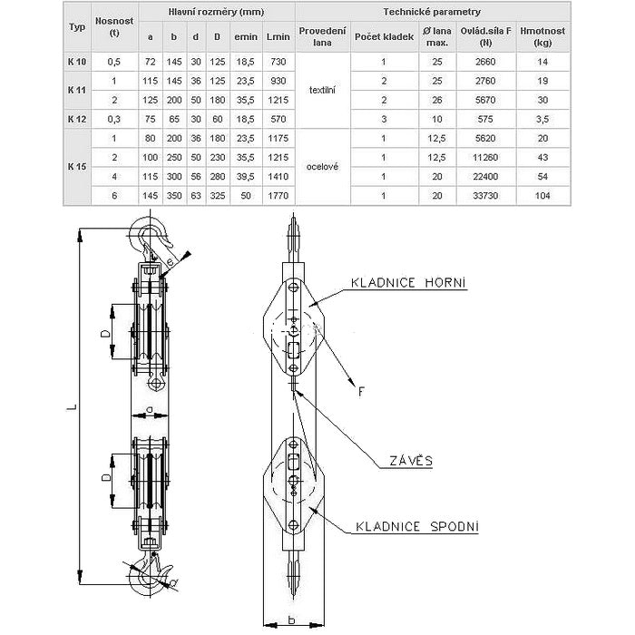 Všeobecný kladkostroj K15 pre oceľové lano