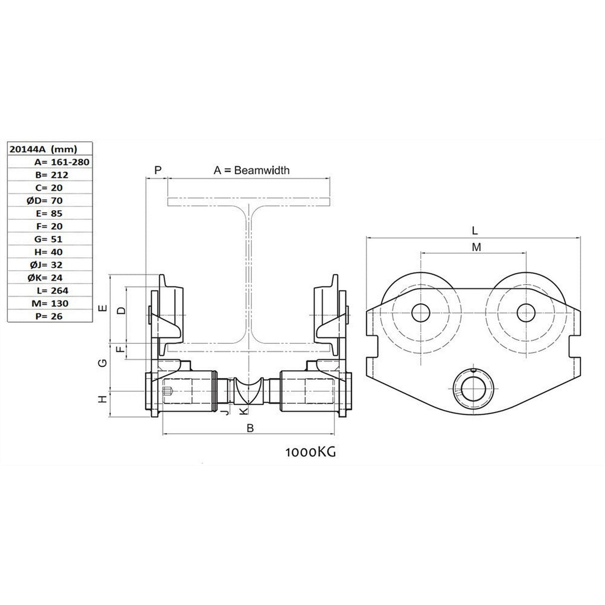 Postrkovať mačka SVERO, typ 20