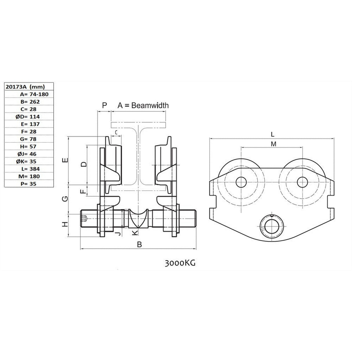 Postrkovať mačka SVERO, typ 20