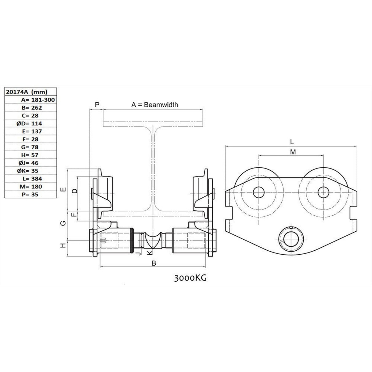 Postrkovať mačka SVERO, typ 20