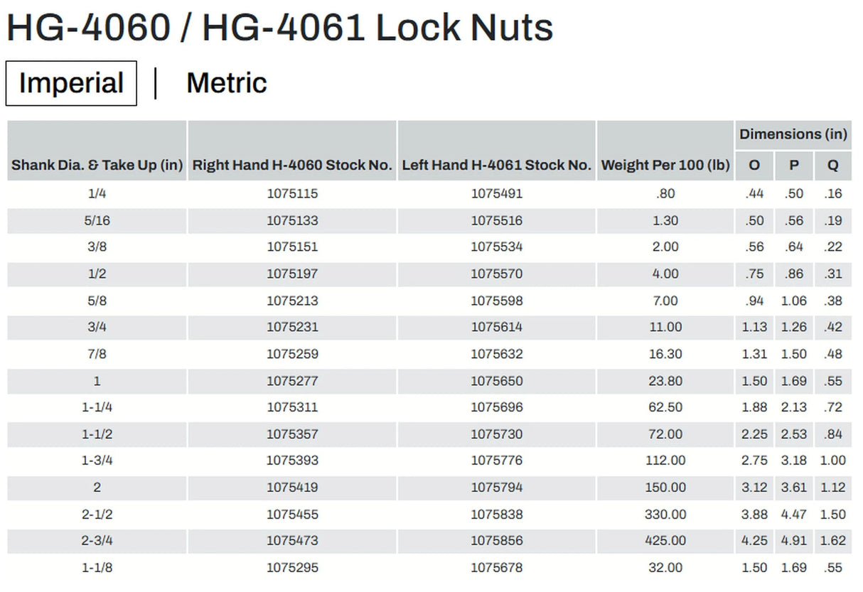 Matica HG4061 3/8'' CROSBY - Dopredaj