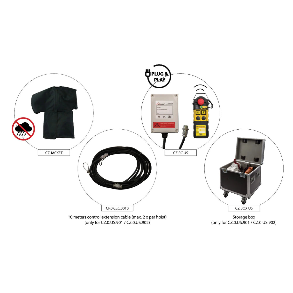Elektrický reťazový kladkostroj DELTA US 230V
