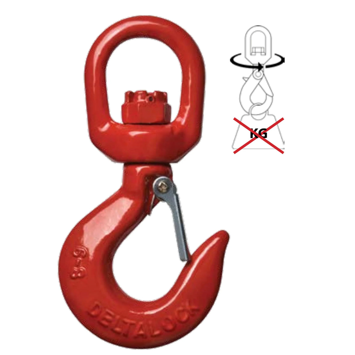 Otočný hák vysokopevnostný s okom bez ložiska, červený, DELTA