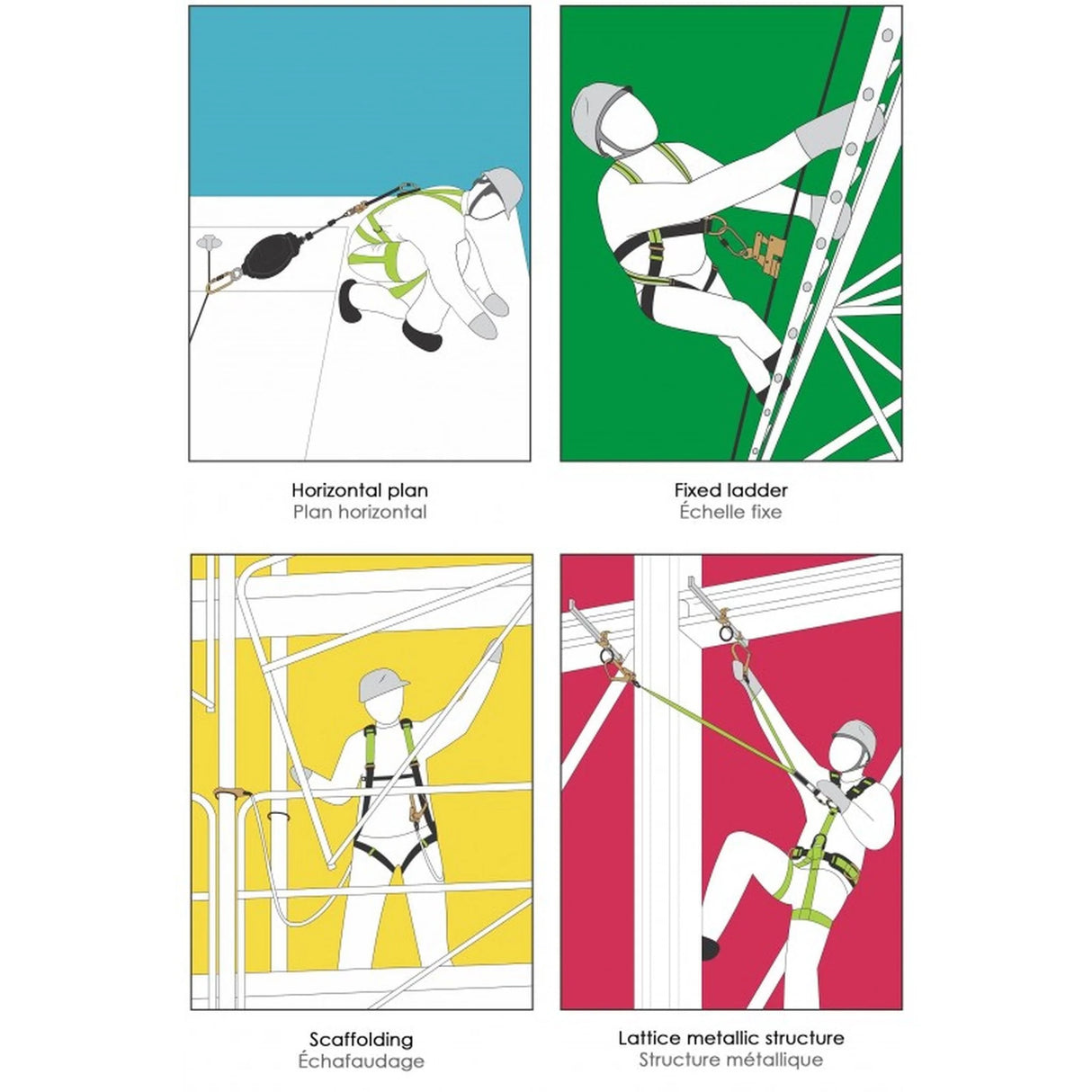 Tlmič pádu na lane KRATOS FA3052215