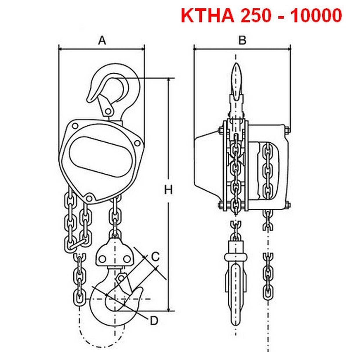 Ručný kladkostroj typ KTHA 250 - 20000kg, HAKLIFT