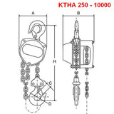 Ručný kladkostroj typ KTHA 250 - 20000kg, HAKLIFT