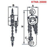 Ručný kladkostroj typ KTHA 250 - 20000kg, HAKLIFT