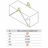 Hák s okom na kontajnery, triedy 10, nosnosť 16t, zelený, DELTA