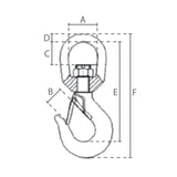 Otočný hák vysokopevnostný s okom bez ložiska, červený, DELTA