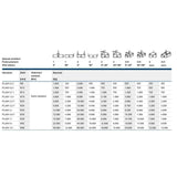 Otočný viazací bod na naskrutkovanie - PLGW SUPREME - Pewag Winner Profilift