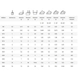 Skrutka s okom DIN 580, vysokopevnostná trieda 8, žltý lak, SVERO