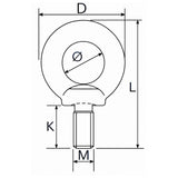 Skrutka s okom DIN 580, vysokopevnostná trieda 8, žltý lak, SVERO