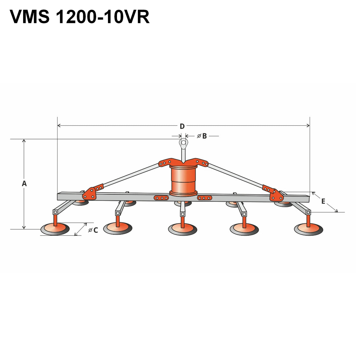 Vákuové manipulátory samonasávacieho radu VMS 1200 KLANER