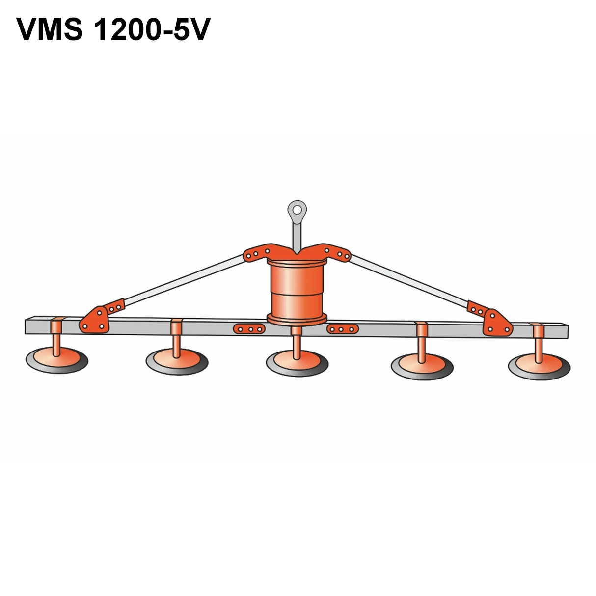 Vákuové manipulátory samonasávacieho radu VMS 1200 KLANER