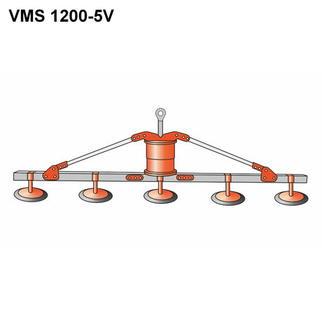 Vákuové manipulátory samonasávacieho radu VMS 1200 KLANER