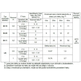 Lano na lanový zdvihák BRANO - pr.8mm